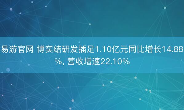 易游官网 博实结研发插足1.10亿元同比增长14.88%， 营收增速22.10%
